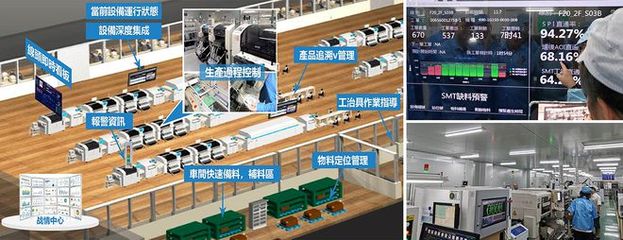 智能制造的核心在于對管理的改變 信息系統集成服務的視角——中科之聲專訪燦態(tài)信息宋勇華